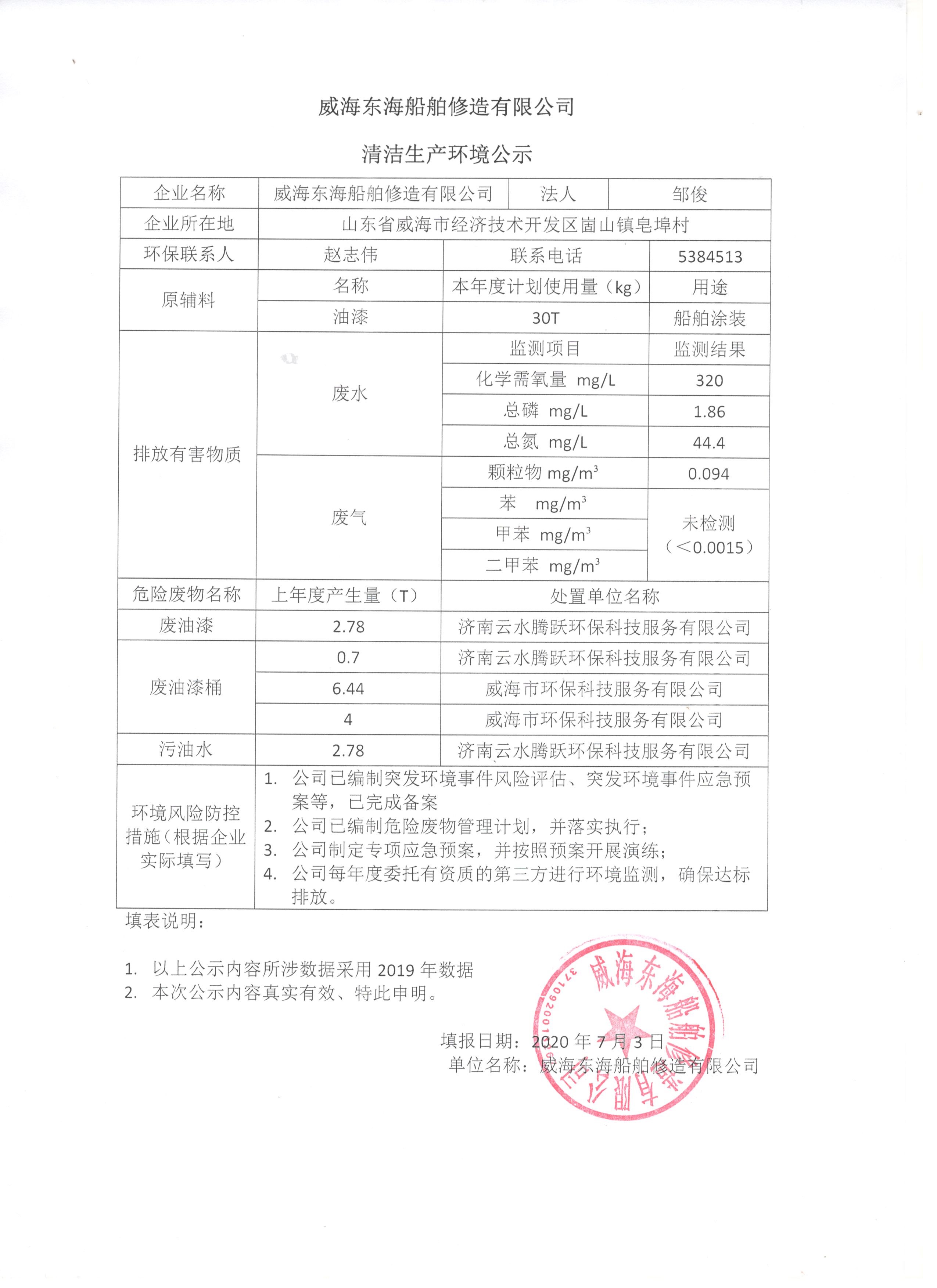 威海东海船舶修造有限公司